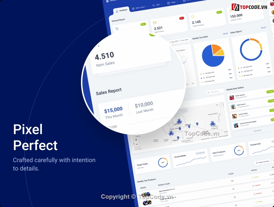 midone,Template,Admin,Laravel Template,Admin Dashboard